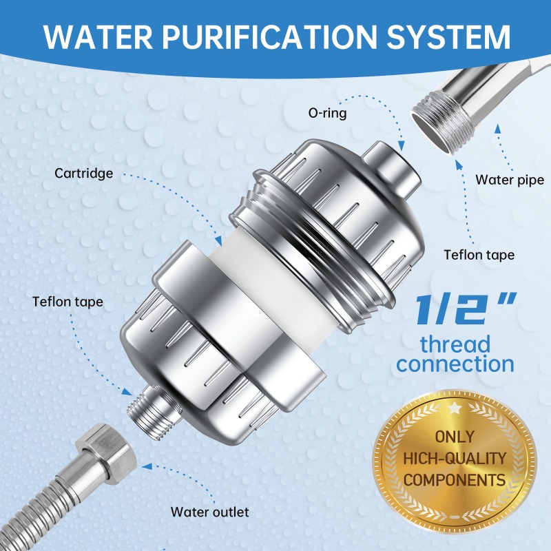 Household Shower Filter Cartri - Shower Head Rain review and price