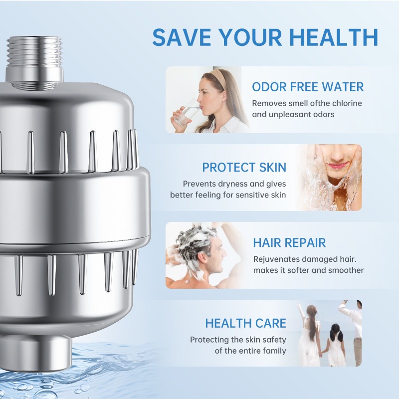 Household Shower Filter Cartri - Shower Head Rain review and price
