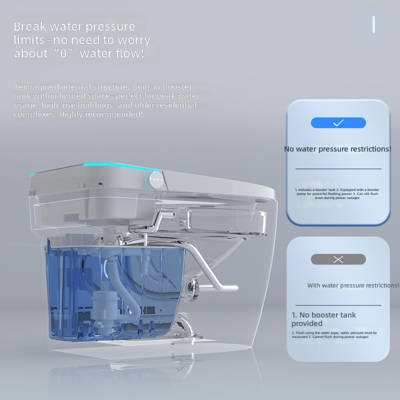 Smart Toilet, Pink, All-in-1 A - Home In Bathroom review and price